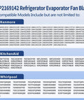 Chart of compatible models for upgraded refrigerator evaporator fan blade replacement, including Kenmore, KitchenAid, and Whirlpool.