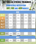 Compatibility chart for AC14RL3A string trimmer with Ryobi 18V, 24V, and 40V models, including OLT, P, and RLT series.