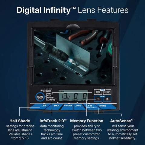 Display of Digital Infinity Auto Darkening Welding Helmet With ClearLight 4x Lens and InfoTrack 2.0 features