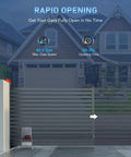 Automatic Sliding Gate Opener Kit For Gates Up To 1800 Lb With 2 Remote Controls 40-Foot Driveway Gate Motor Electric Gate Operator