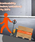 Powerful 3300 Lb Full Electric Pallet Jack With Li Ion Battery lifting boxes on a slope, showing gradeability ratings.