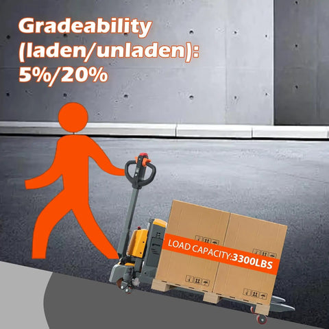 Powerful 3300 Lb Full Electric Pallet Jack With Li Ion Battery lifting boxes on a slope, showing gradeability ratings.