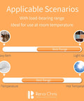 Art and craft supplies infographic banner in orange showing applicable scenarios, best-range bars, and the Rena Chris logo.
