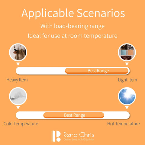 Art and craft supplies infographic banner in orange showing applicable scenarios, best-range bars, and the Rena Chris logo.