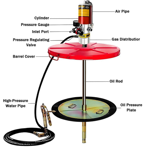 Professional High Pressure Pneumatic Grease Pump With Reinforced Air Hose And Locking Lid Job Site Tough Workhorse Featuring Thick Rubber Suction Cup To Stop Spills And Save Cash On Lubricants