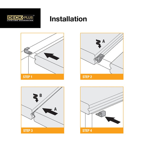 Installation steps for Eclipse Concealed Deck Fasteners showing clips and grooved planks fitting process.