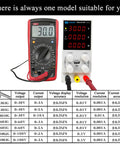 Beefy Adjustable 30V 10A DC Benchtop Power Supply With Encoder Coarse And Fine Knobs Variable Switching Regulated Lab Power Unit USB 5V 2A Charge Port Backlit Four Digit Display For Precise DIY Projects, front view