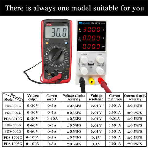 Beefy Adjustable 30V 10A DC Benchtop Power Supply With Encoder Coarse And Fine Knobs Variable Switching Regulated Lab Power Unit USB 5V 2A Charge Port Backlit Four Digit Display For Precise DIY Projects, front view