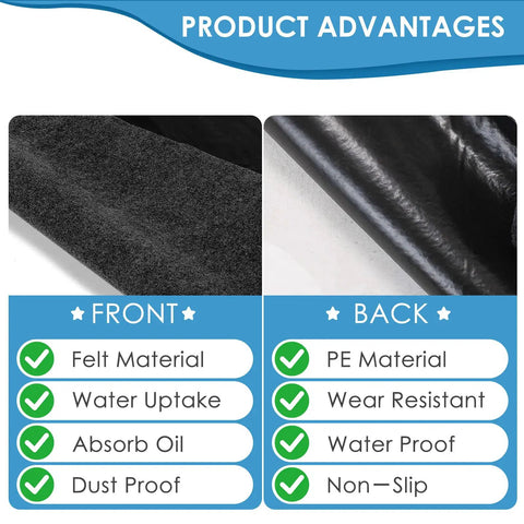 Product advantages of Outdoor Storage Shed Mat For Patio And Carport, Waterproof And Dustproof Non Slip Backing, front and back view