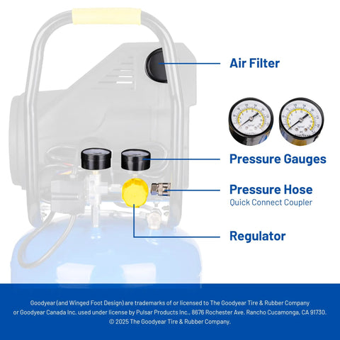 Close-up of 10 Gallon Oil Free Portable Vertical Electric Air Compressor pressure gauges, air filter, and quick connect coupler.