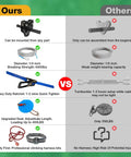 Comparison of backyard zip line kit features between 'Ours' and 'Others', highlighting components, weight capacity, and safety features.