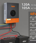 Straight Up Powerful 10000W Hybrid Solar Inverter With Built In 120A MPPT Charge Controller showing a mounted unit with wiring.