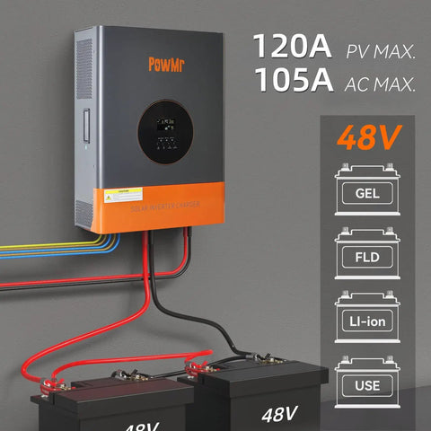 Straight Up Powerful 10000W Hybrid Solar Inverter With Built In 120A MPPT Charge Controller showing a mounted unit with wiring.