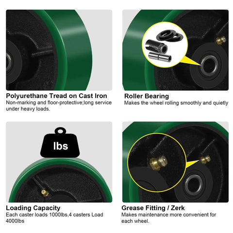 5 Inch By 2 Inch Heavy Duty Caster Wheels Set Of Four With Polyurethane On Cast Iron Wheel For Cart And Toolbox features details