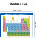 Double-Sided Science Poster Set For Students Laminated Periodic Table And Equation Sheet 8.2x11.2 Inch Study Cards Color Coded Elements