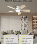 22 Inch Ceiling Fan With Remote Control DC Motor And 3 Color Temperature Light Ultra Quiet Energy Saving White Finish in modern living room