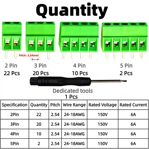 54 Piece PCB Screw Terminal Block Kit With 2.54mm Pitch 0.1 Inch Connectors 2P 3P 4P 5P For Circuit Boards Includes Screwdriver 150V 6A