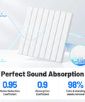 Heavy Duty Sound Proof Foam Panels For Walls Self Adhesive Acoustic Tiles with grooves, 12 x 12 inch, for sound absorption.