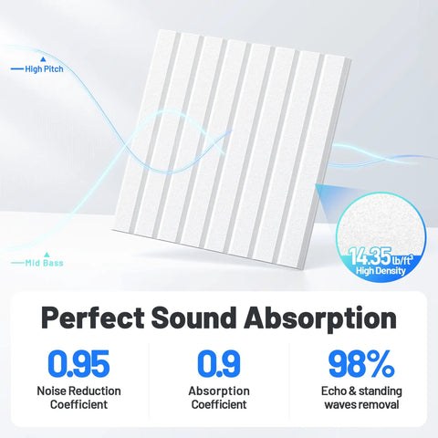 Heavy Duty Sound Proof Foam Panels For Walls Self Adhesive Acoustic Tiles with grooves, 12 x 12 inch, for sound absorption.