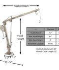 Straight Up Built Tough Stainless Steel Winch Truck Jib Crane With Telescoping Boom dimensions and specifications diagram.