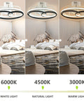 Flush Mount Ceiling Fan With Lights 19.69 Inch in 6000K, 4500K, and 3000K light settings in a bedroom