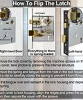 How To Flip The Latch instructions with diagrams for right-hand and left-hand door mortise lock sets.