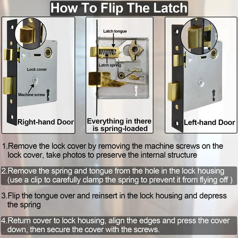 How To Flip The Latch instructions with diagrams for right-hand and left-hand door mortise lock sets.