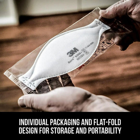 Hands holding a Lightweight N95 Particulate Respirator With 3 Panel Design in individual packaging, ready for use.