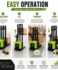 Heavy-Duty Electric Stand-On Pallet Stacker With Two-Stage Mast And 1.5-Ton Capacity shown in easy operation steps.