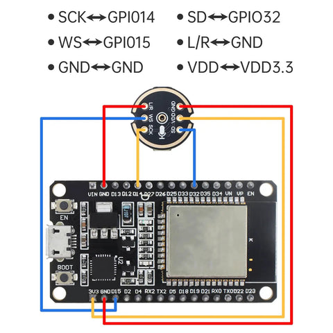 Diagram of 5 Pack INMP441 Omnidirectional MEMS Microphone Module Plug And Play With I2S Digital Interface connected to ESP32.