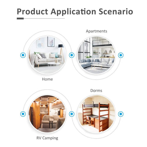 Image showing application scenarios for Fully Automatic Portable Washing Machine With Ten Pound Capacity in homes, apartments, dorms, and RVs.