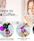 Illustration of EZ Cup Disposable Paper Filters With Patented Lid For Reusable Coffee Pods, 4 Pack, 200 Filters in use by a woman.