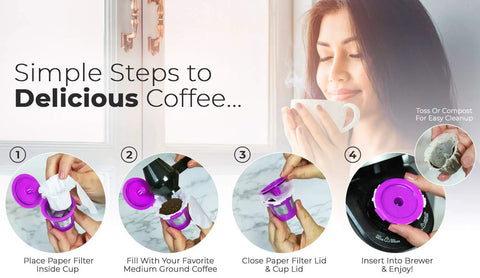 Illustration of EZ Cup Disposable Paper Filters With Patented Lid For Reusable Coffee Pods, 4 Pack, 200 Filters in use by a woman.