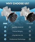 Oem Standard Heavy Duty Road Tough Ac Air Compressor With Clutch comparison showing superior features and design.