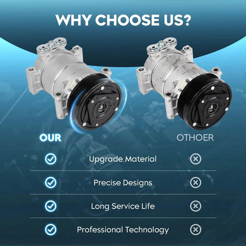 Oem Standard Heavy Duty Road Tough Ac Air Compressor With Clutch comparison showing superior features and design.