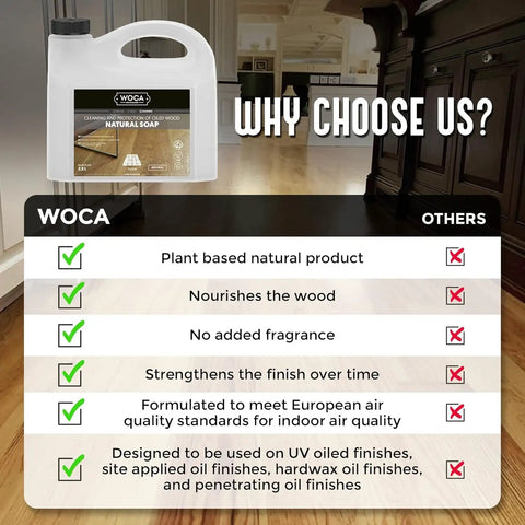 Natural Wood Cleaner Soap White 2.5L For Oil-Finished Floors And Surfaces - product comparison chart highlighting features