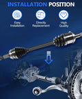 Front CV Axle Replacement Kit for Sienna 2004 2005 2006 2007 2008 2009 2010 FWD 3.3L 3.5L Includes Left Right CV Joint Shaft