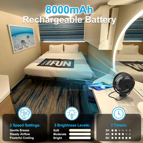 Interior of ship cabin with Ceiling Or Wall Mount Magnetic Cruise Fan With 8000mAh Rechargeable Battery, on a desk.