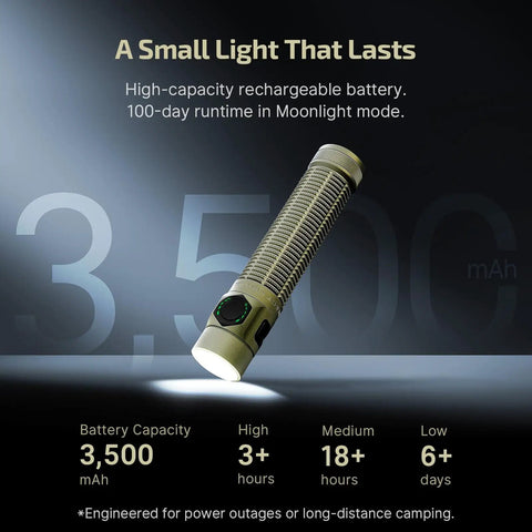 Tiny But Mighty Pocket Light Baton Ultra EDC Flashlight 1800 Lumen with 3500 mAh battery capacity in olive green