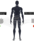 Diagram showing flow regulation comparison with Solid Brass Shower Body Spray Massage Nozzles, 4 Pack Wall Jets.