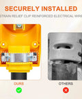Comparison of secure NEMA 6-50R Receptacle 50 Amp 3-Prong 250V Welder Replacement Plug with strain relief clip vs others