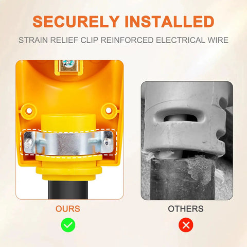 Comparison of secure NEMA 6-50R Receptacle 50 Amp 3-Prong 250V Welder Replacement Plug with strain relief clip vs others
