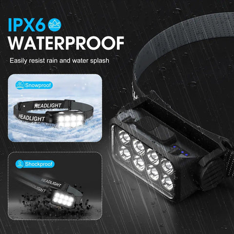 Rechargeable Headlamp Flashlight Two Pack 8 LED 2500 Lumen Ultra Light Bright Headlight shown with IPX6 waterproof feature