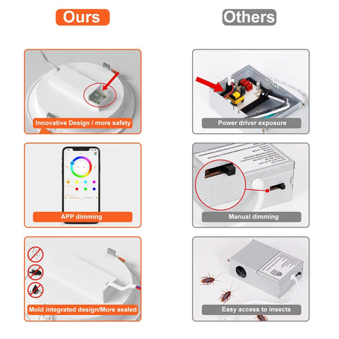 4-Inch RGB White LED Recessed Downlights Kit, 12W, 1000 Lumen, Color Changing RGB and Daylight 5000K, Dimmable, Bluetooth App Control, No Internet Required, Easy Install, 12 Pack