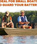 Heavy Duty Slick Smart Battery Box Fits Group 24 27 And 31 Cells Built In 12V Outlet on small boat during fishing trip.