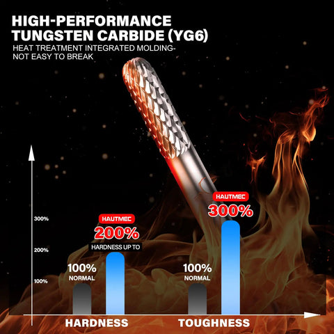 YG6 Tungsten Carbide Rotary Burr Bit With One Quarter Inch Shank Double Cut Die Grinder Bit showcased with hardness and toughness ratings