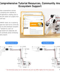 Open Source 6 Axis Robotic Arm Kit With High Torque Bus Servo And Native LeRobot Support 3D Printed Photosensitive Resin Parts Easy DIY 3D Printer Friendly 3D Parts Kit For Creative Robotics Projects, dimensioned master and sub arms