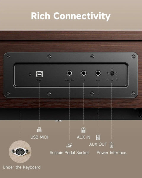 Connectivity panel of 88 Key Weighted Keyboard Piano with Graded Hammer Action for home studio, walnut wood finish.