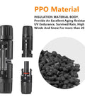 Close-up of solar connectors and PPO material from All In One Solar Crimping Tool Kit With 51 Pieces Includes 12 Pairs Of Solar Connectors 24 Connector Pins And 2 Spanners For Fast Reliable PV Cable Assembly And Installation.