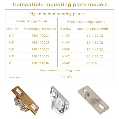 8 Pack Self Closing Cabinet Hinges Replacement with edge mount plates and mounting models for kitchen cabinetry details.
